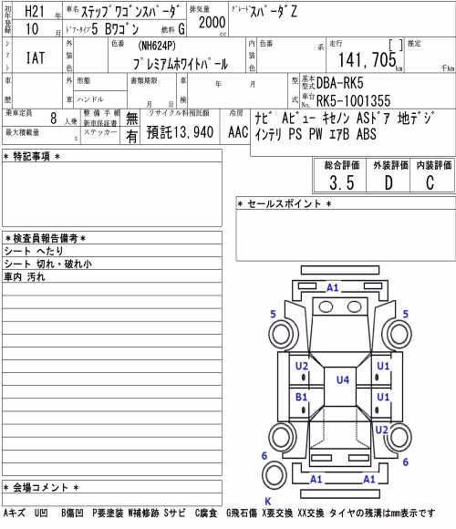 HONDA STEPWGN
