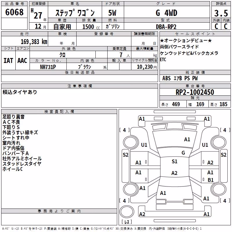 HONDA STEPWGN