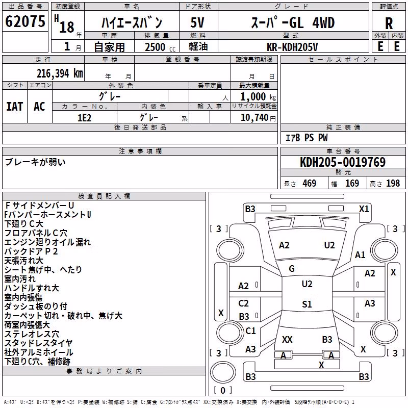 TOYOTA REGIUS ACE