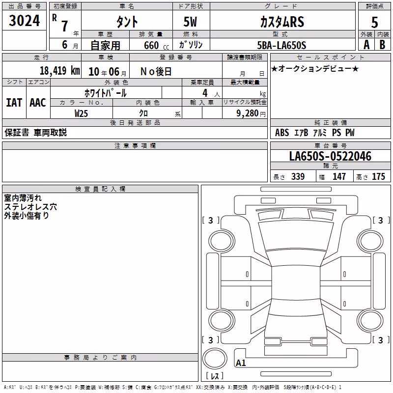 DAIHATSU TANTO
