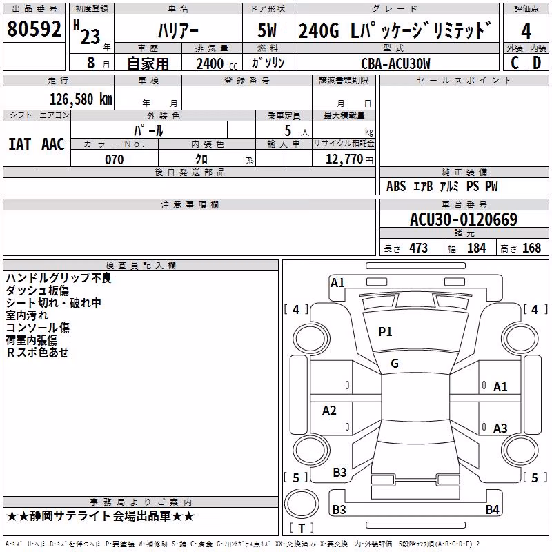 TOYOTA HARRIER