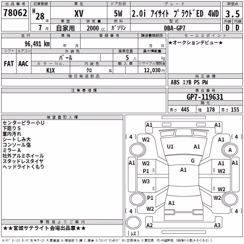 SUBARU XV