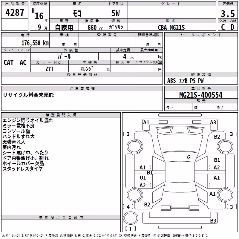 NISSAN MOCO