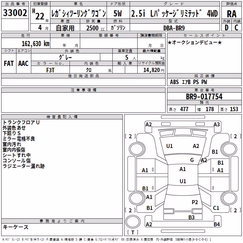 SUBARU LEGACY