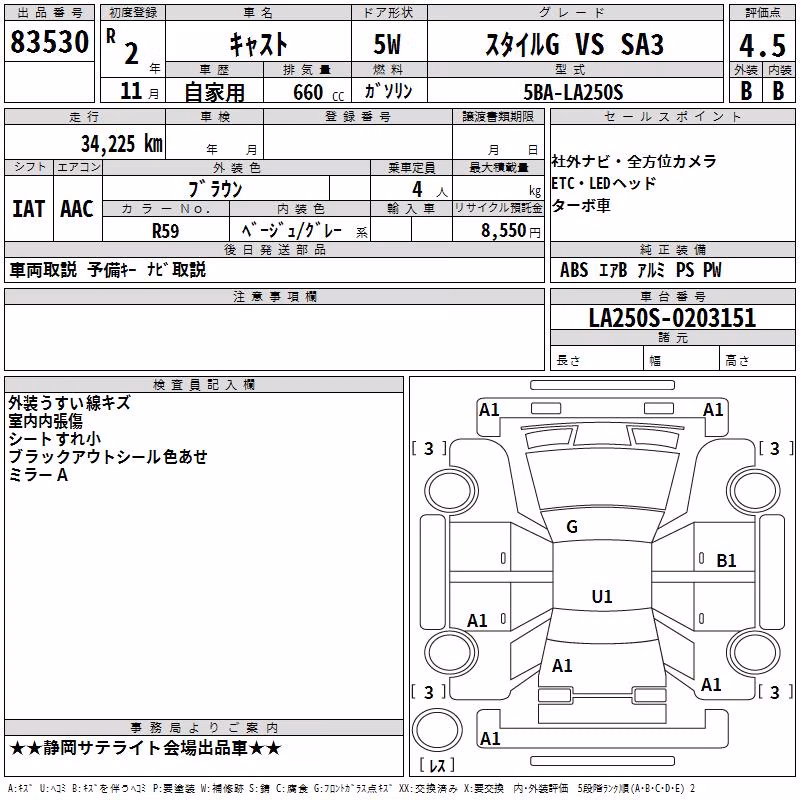 DAIHATSU CAST
