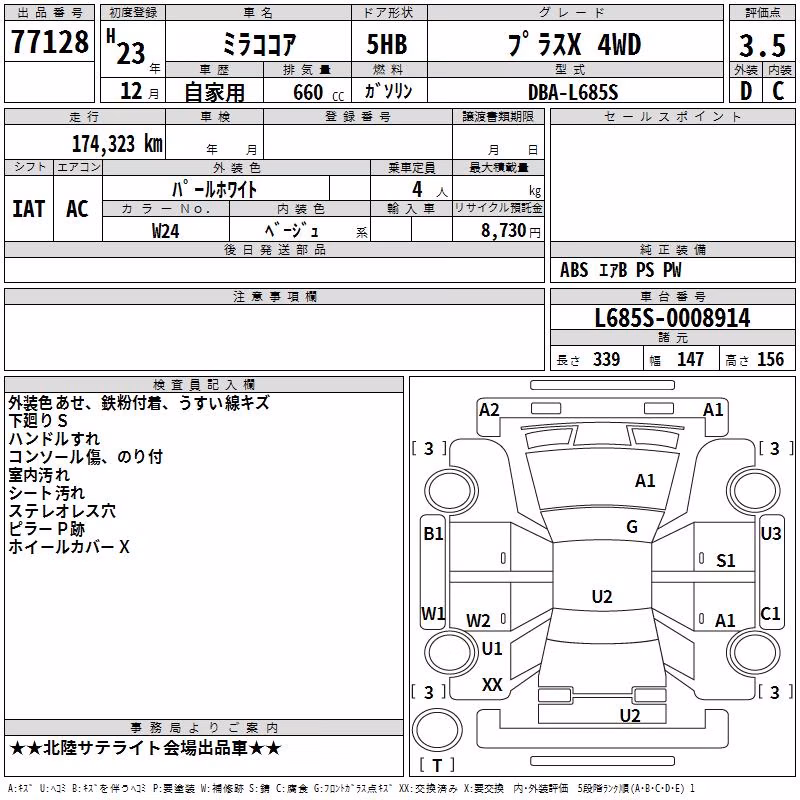 DAIHATSU MIRA COCOA