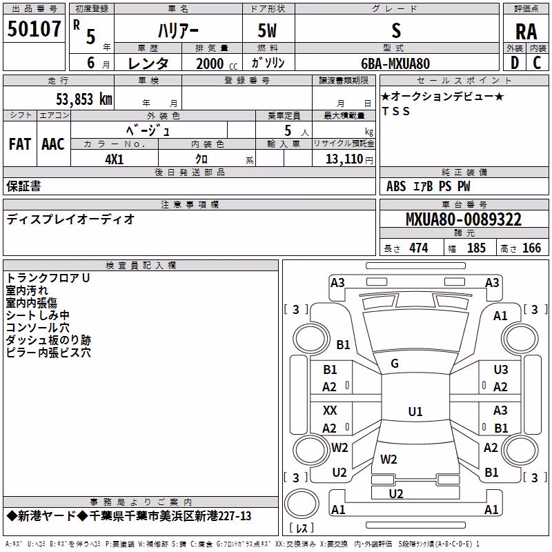 TOYOTA HARRIER