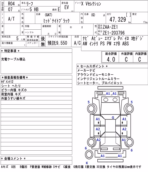 NISSAN LEAF