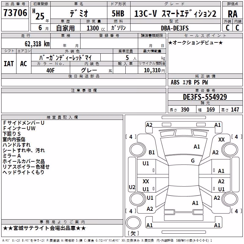 MAZDA DEMIO