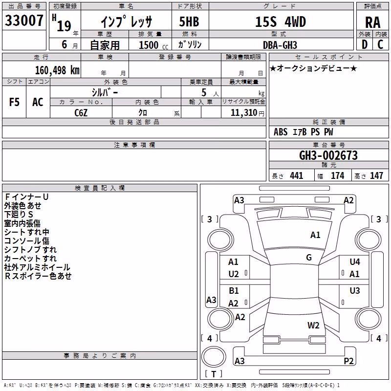SUBARU IMPREZA