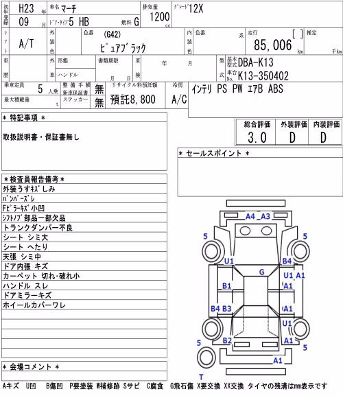 NISSAN MARCH