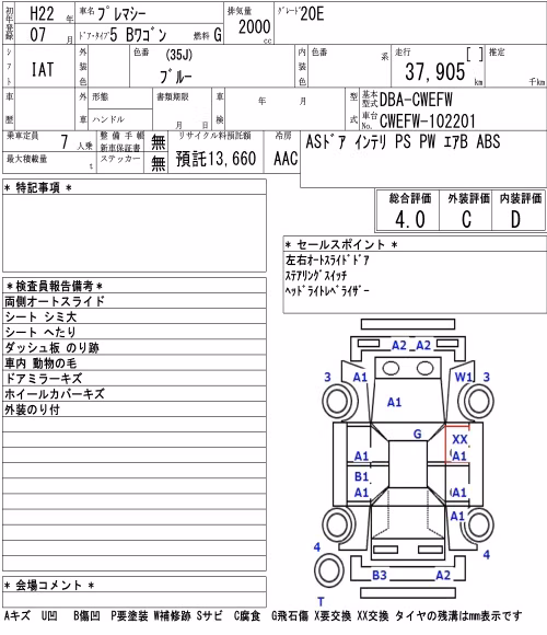 MAZDA PREMACY