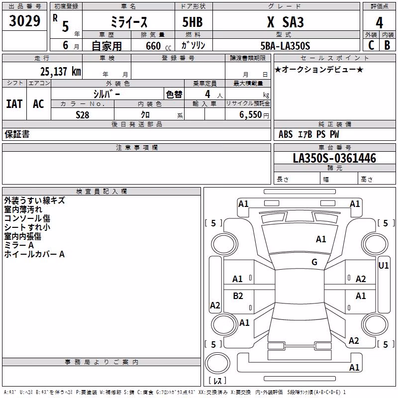 DAIHATSU MIRA E:S