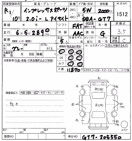 SUBARU XV