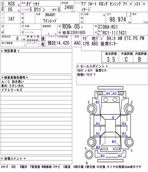 HONDA ODYSSEY