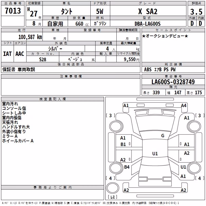 DAIHATSU TANTO