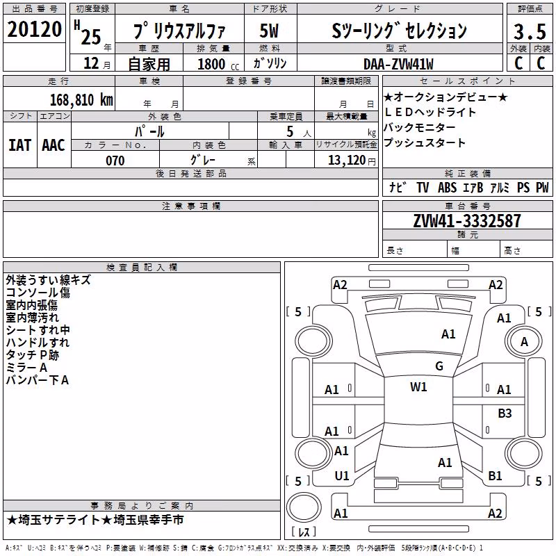 TOYOTA PRIUS ALPHA