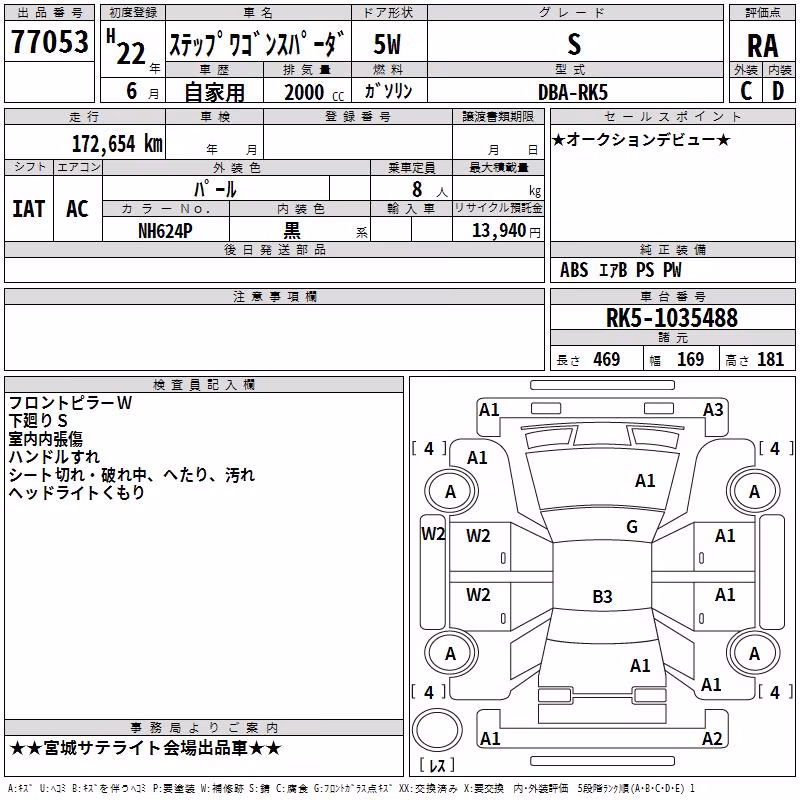 HONDA STEPWGN