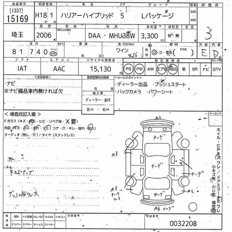 TOYOTA HARRIER