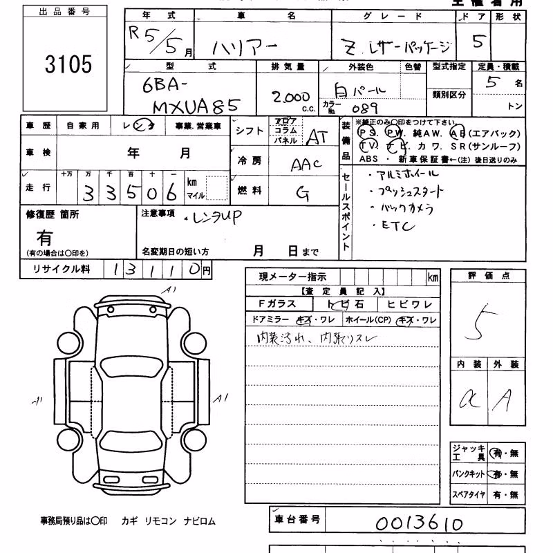 TOYOTA HARRIER