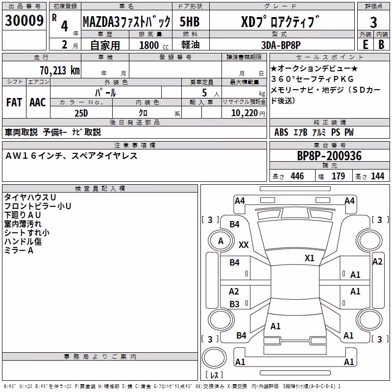 MAZDA MAZDA3