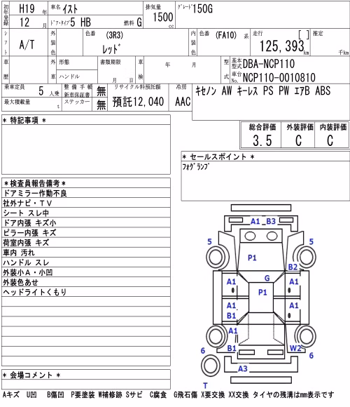 TOYOTA IST