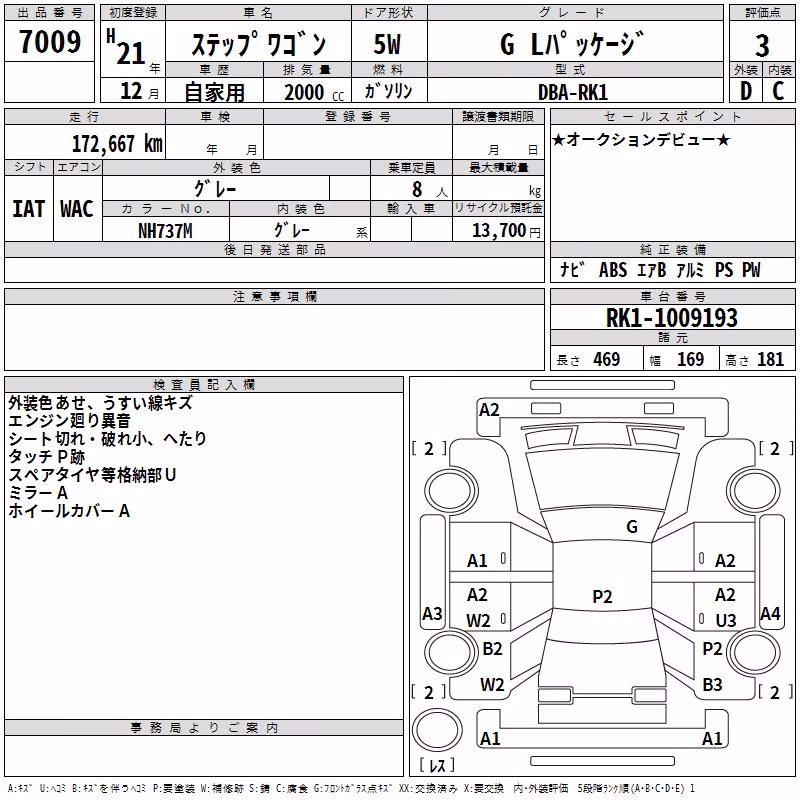 HONDA STEPWGN