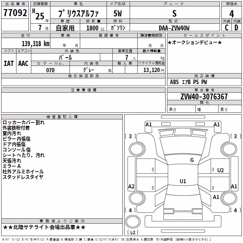 TOYOTA PRIUS ALPHA