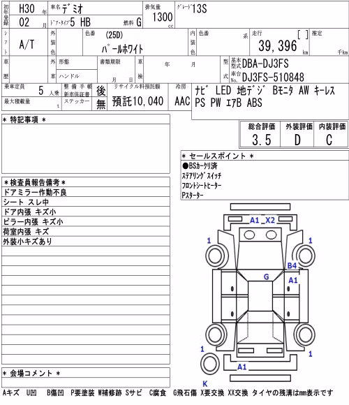 MAZDA DEMIO