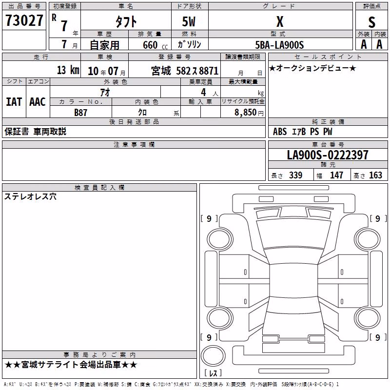 DAIHATSU TAFT