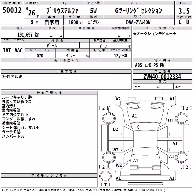 TOYOTA PRIUS ALPHA
