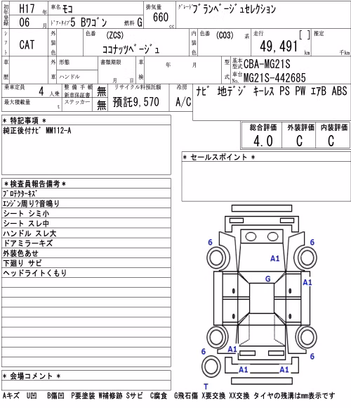 NISSAN MOCO