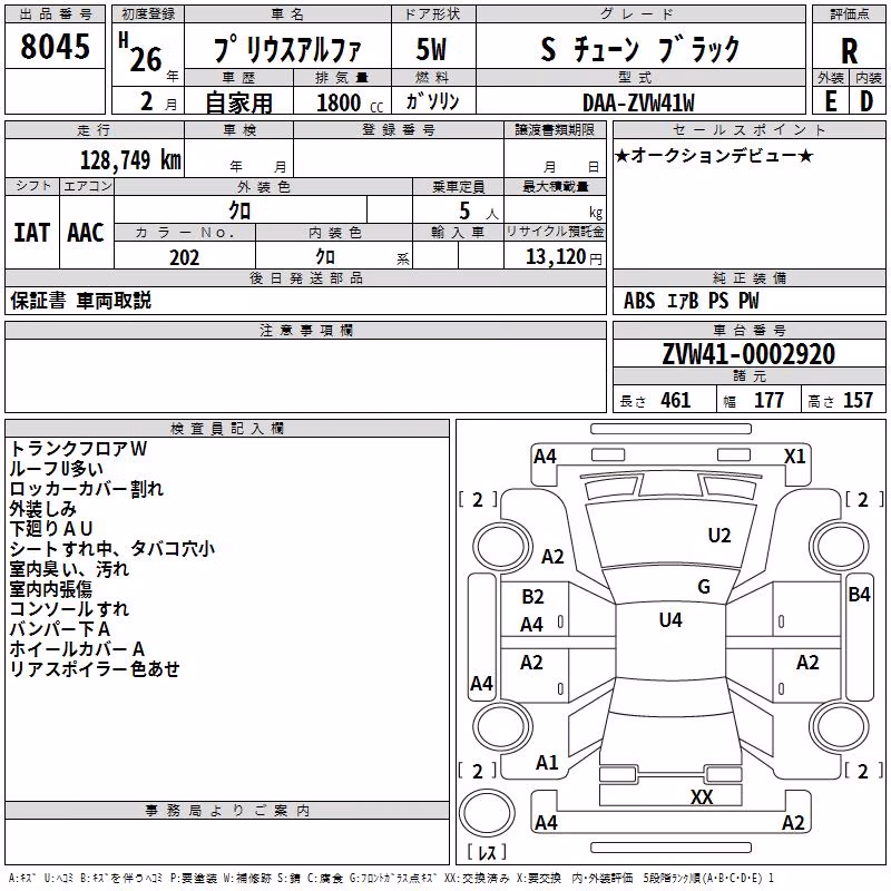 TOYOTA PRIUS ALPHA