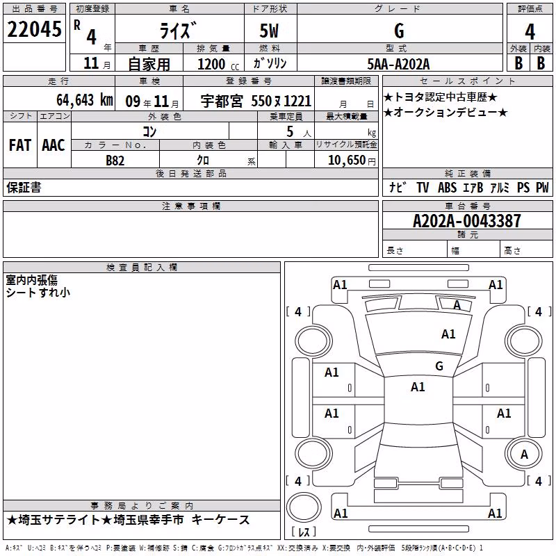 TOYOTA RAIZE
