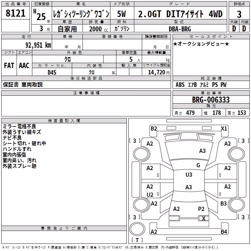 SUBARU LEGACY