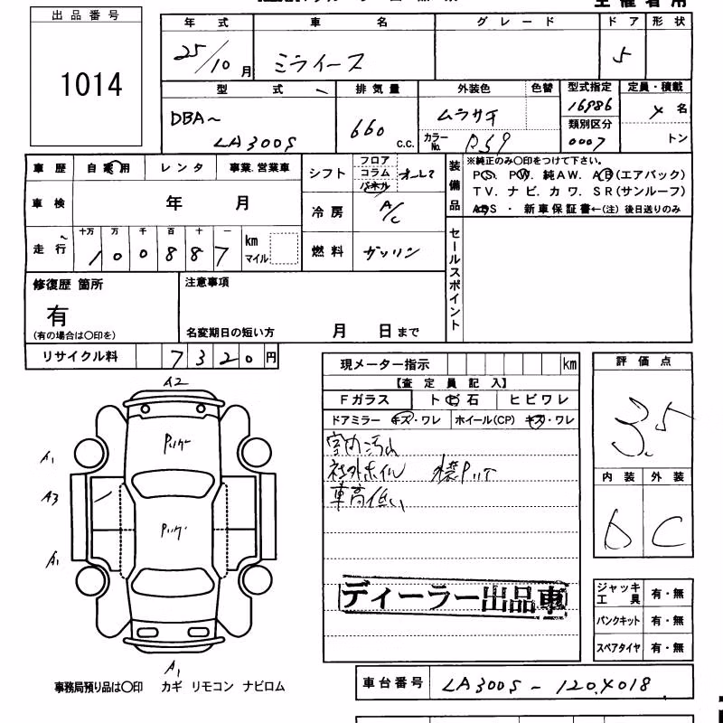 DAIHATSU MIRA E:S