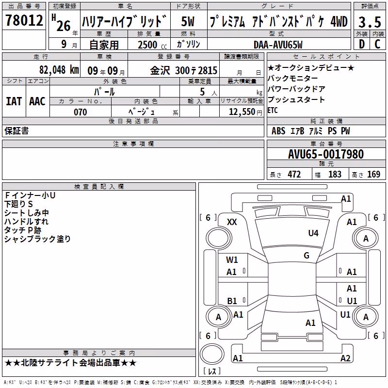 TOYOTA HARRIER