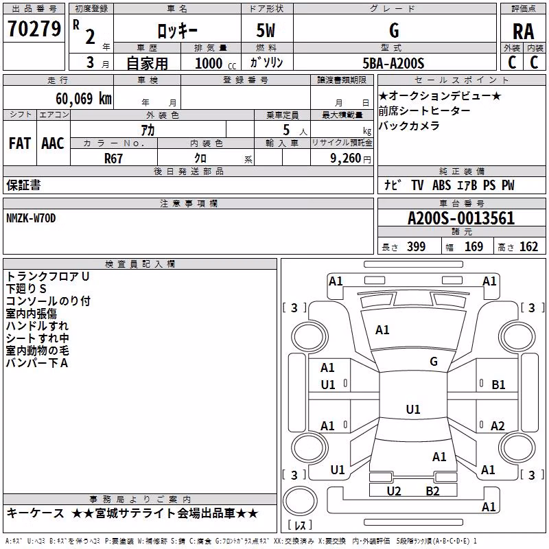 DAIHATSU ROCKY