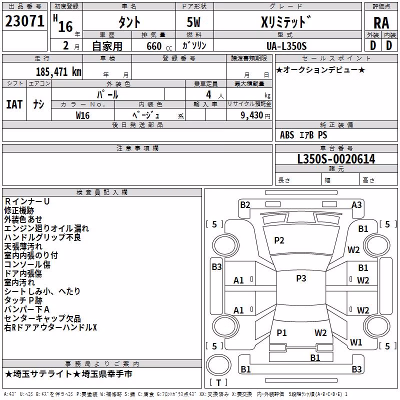 DAIHATSU TANTO