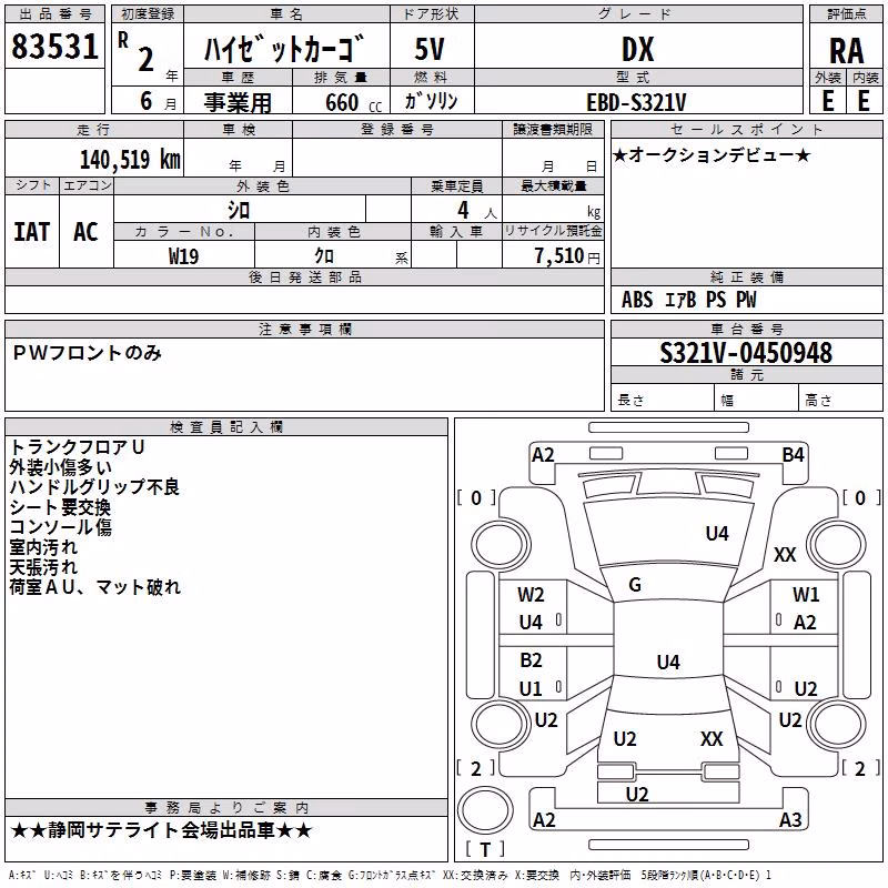 DAIHATSU HIJET