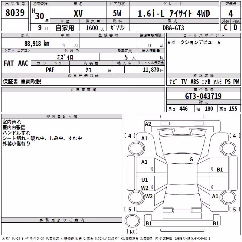 SUBARU XV