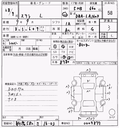 SUBARU STELLA