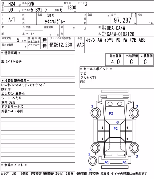 MITSUBISHI RVR