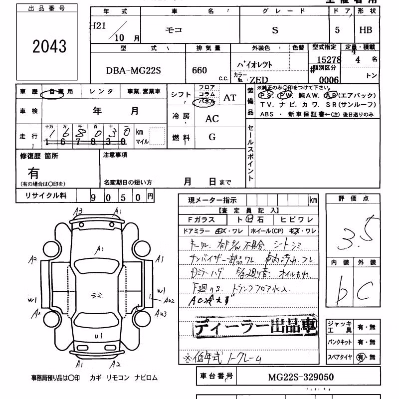 NISSAN MOCO