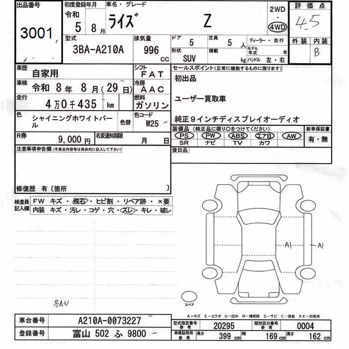 TOYOTA RAIZE