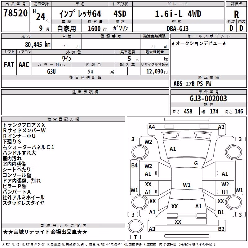 SUBARU IMPREZA
