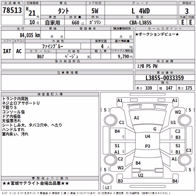 DAIHATSU TANTO