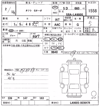 DAIHATSU TAFT