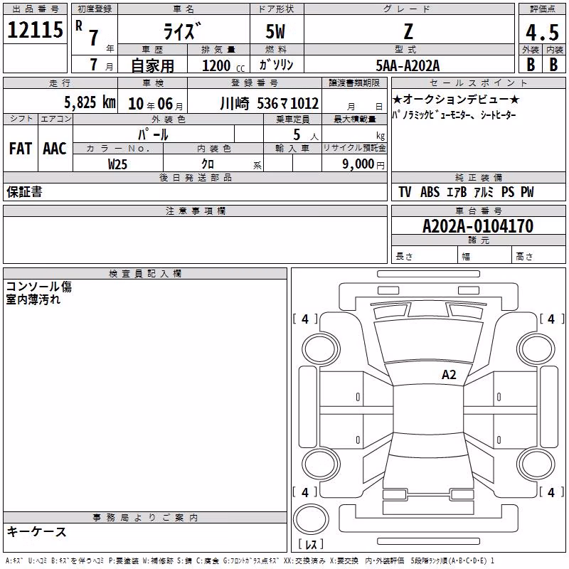 TOYOTA RAIZE
