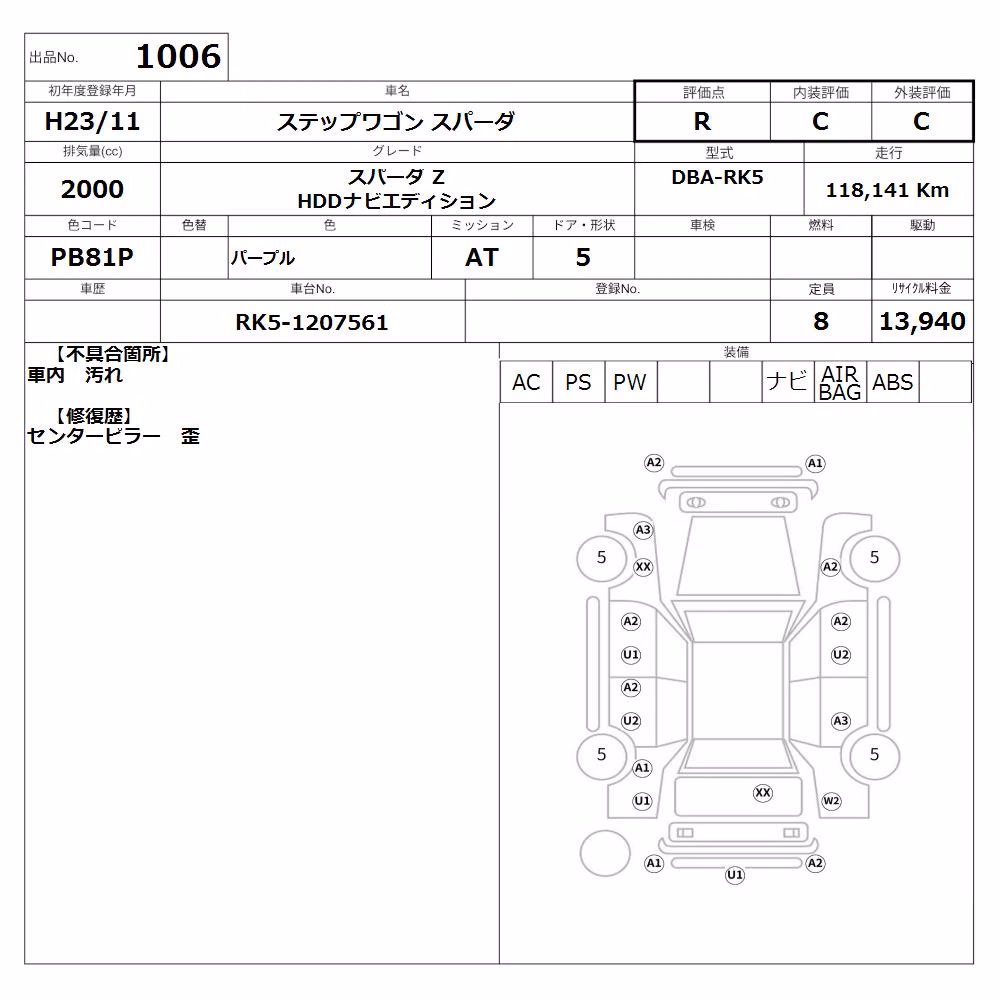 HONDA STEPWGN